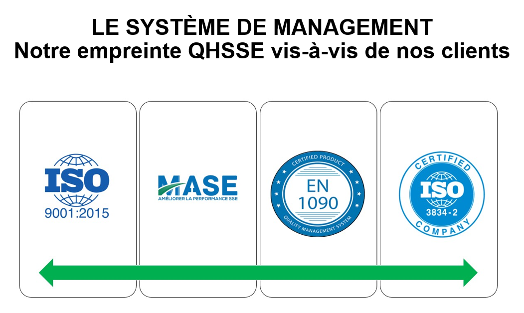 Certifications  : Iso 9001, mase, EN 1090, Iso 3834-2