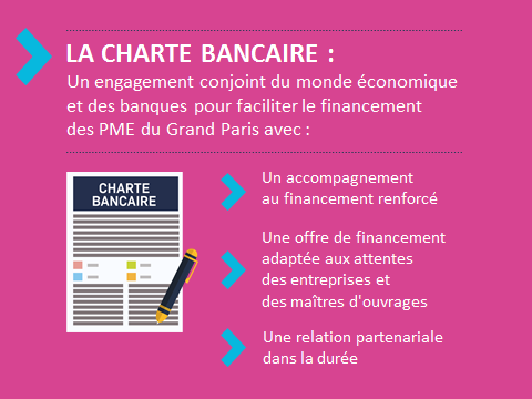 CCI Business Grand Paris : Charte  bancaire - les engagements © D. Delaporte/CCI Paris Île-de-France